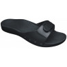 SCHOLL SUN PVC Black